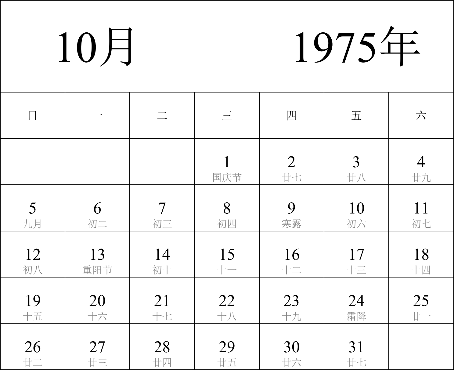 日历表1975年日历 中文版 纵向排版 周日开始 带农历